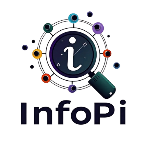 InfoPi Logo